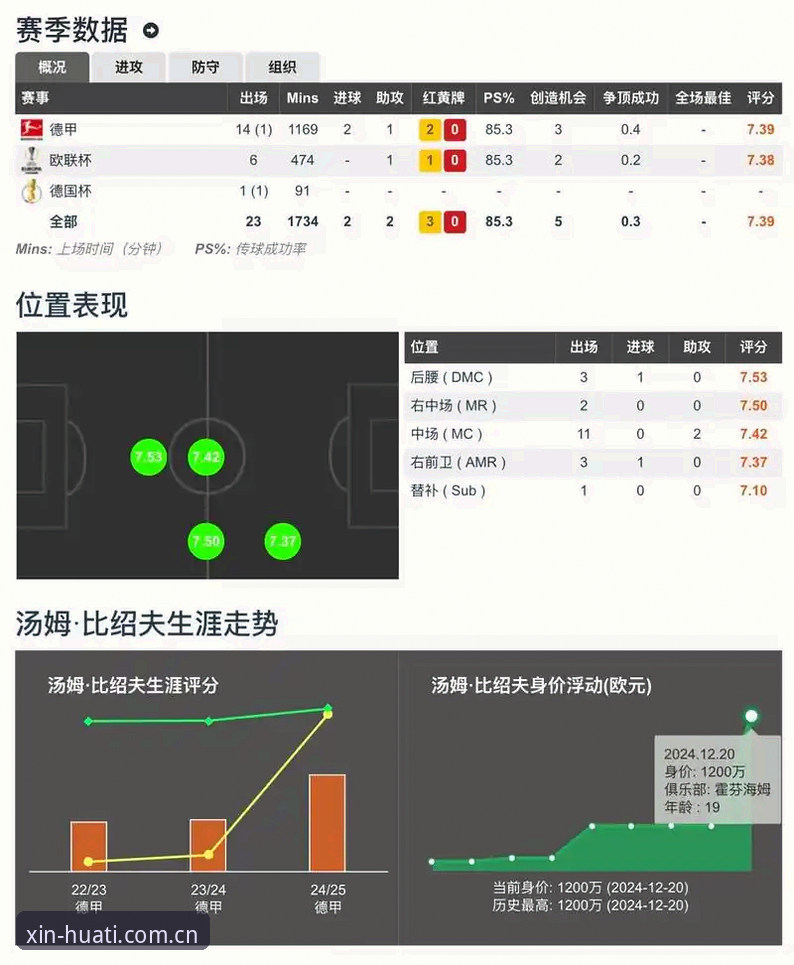 华体会体育全新版APP下载深度评测：避开这3大坑，比分追踪效率提升67%